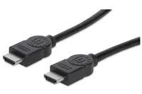 Cables