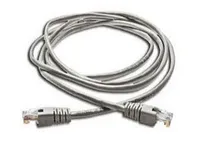 Cables