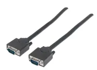 Cables