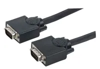 Cables